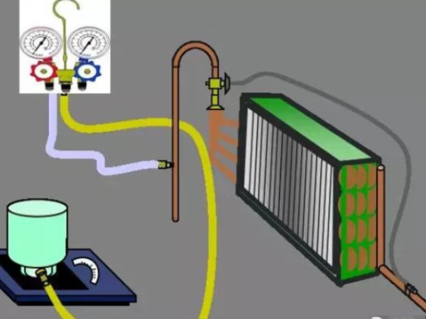 八大制冷劑充注方法，你都知道嗎？
